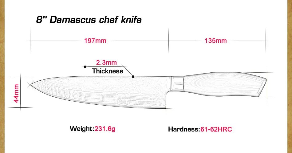 Размеры кухонных ножей. Нож сантоку чертеж с размерами. Японский кухонный нож чертеж сантоку. Японские ножи сантоку чертежи с размерами. Японский нож Деба чертежи.