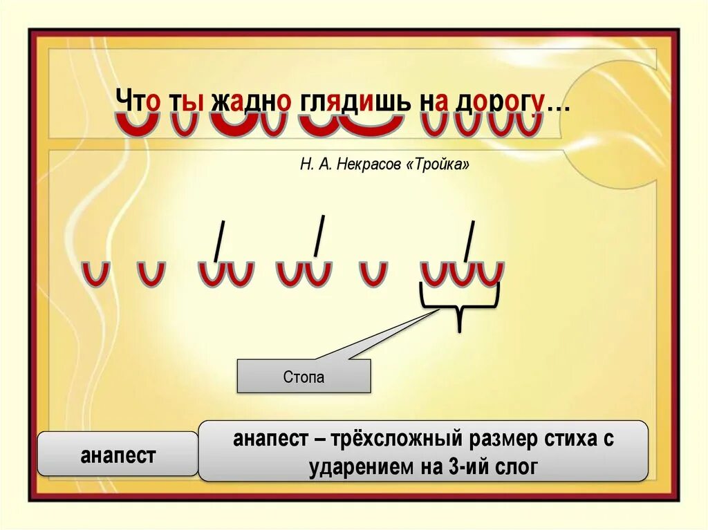 Размеры стиха. Размеры стихотворений. Стихотворный размер тройка Некрасов. Тройка размер стиха Некрасова.