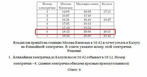 Расписание поездов малоярославец москва