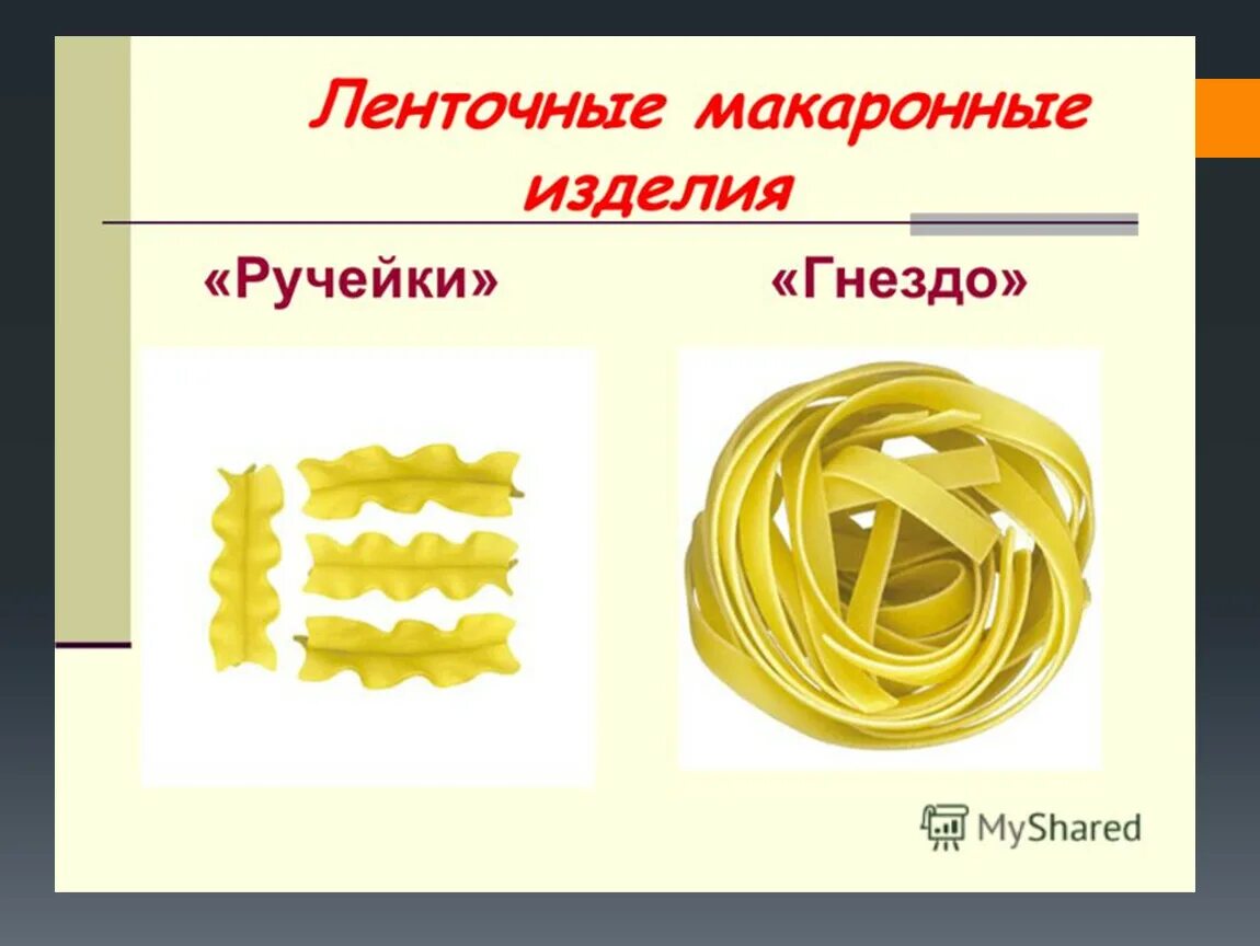 Макароны для презентации. Ленточные макаронные изделия. Макаронные изделия Товароведение. Макаронные изделия презентация.