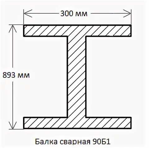 Б 1 60