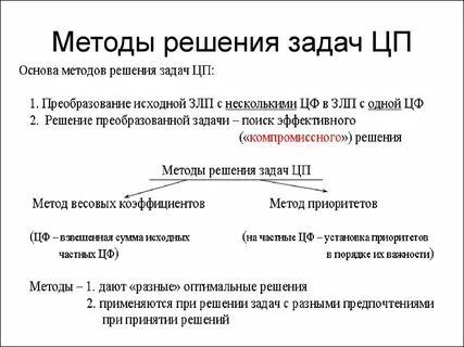 Функции целевого программирования