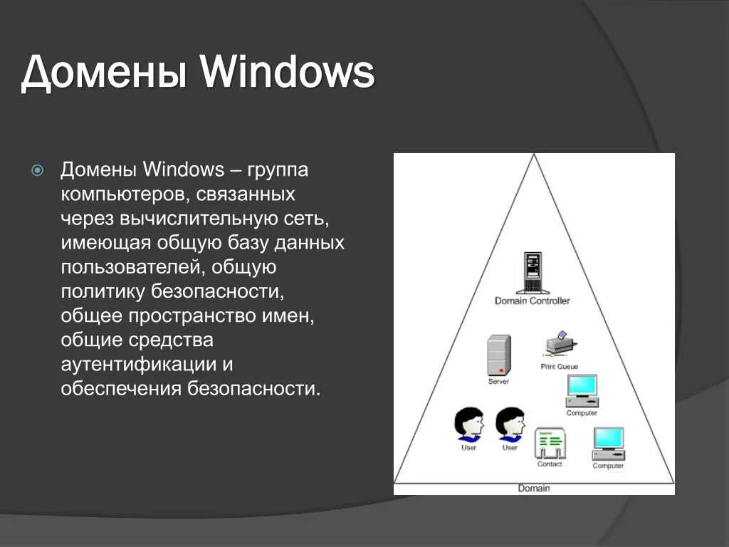 Домен виндовс. Домен Windows Server. Windows и понятие домен. Домены виндовс и рабочие группы. Доменная группа пользователей