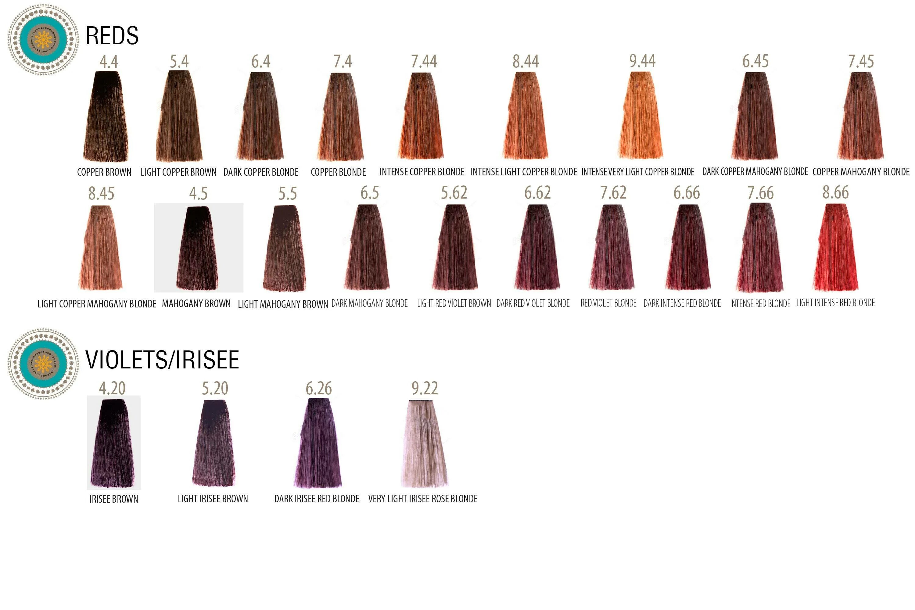 Фармавита цвет палитра. Farmavita suprema color палитра. farmavita suprema color краска палитра. suprema color farmavita палитра цветов. фармавита краска супрема колор палитра.