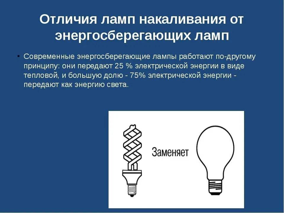 Сделай лампочку на минимум