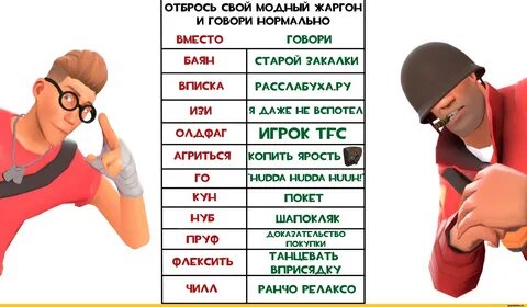 Что значит взорванная машина сленг