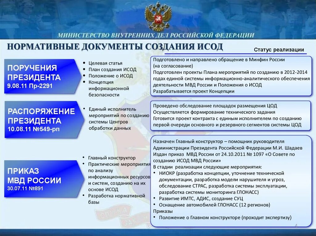 ИСОД МВД. Структура ИСОД МВД. Нормативные документы МВД. Основная деятельность МВД.