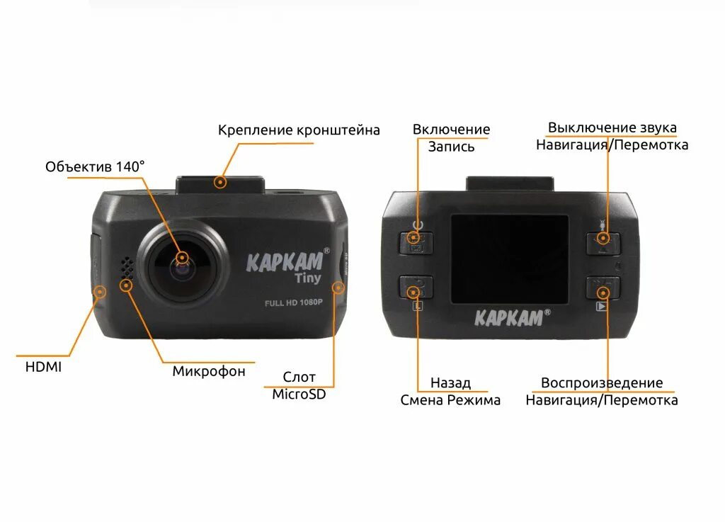 Инструкция видеорегистратора каркам. Автомобильный видеорегистратор каркам. регистратор carcam tiny s. крепление на видеорегистратор kapkam tiny s.