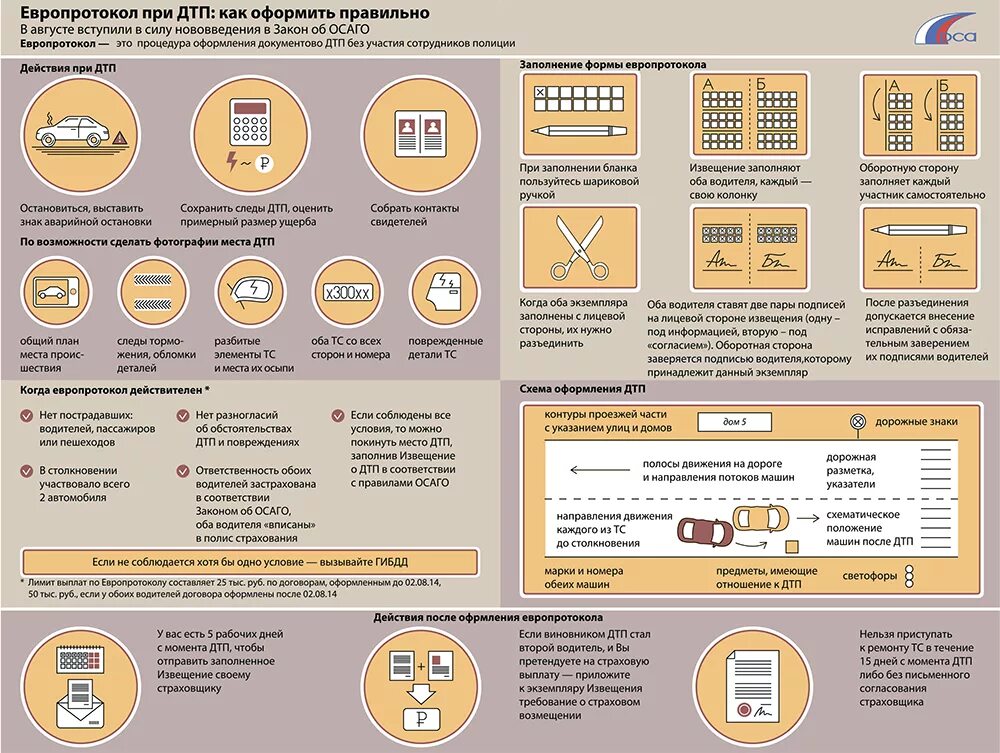 Европротокол. Европротокол при ДТП. Памятка по заполнению европротокола. Памятка по заполнению европротокола при ДТП.