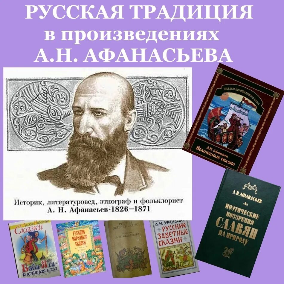 Александр николаевич афанасьев (1826-1871) коротко. Собиратели и исследователи башкирского фольклора. Писатель а. Собиратели и исследователи башкирского фольклора. Р.