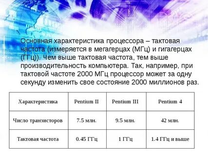Характеристика монитора тактовая частота