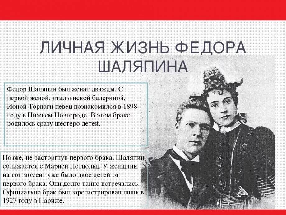 Рассказ о федоре шаляпине. Фёдор Шаляпин певец. Интересные факты о Федоре Шаляпине. Интересные факты о жизни Шаляпина.