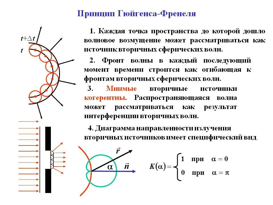 Точечным можно считать источник. Сформулируйте принцип Гюйгенса-Френеля кратко. Основные положения принципа Гюйгенса-Френеля. Сформулировать принцип Гюйгенса-Френеля. 2) Сформулировать принцип Гюйгенса-Френеля..