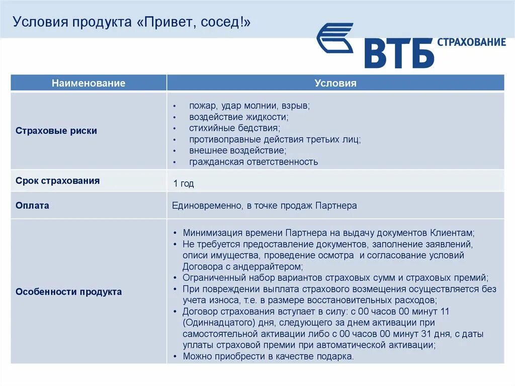 С какими страховыми компаниями работает втб. Втб страхование. программы страхования. втб страхование логотип. условия страховых продуктов.