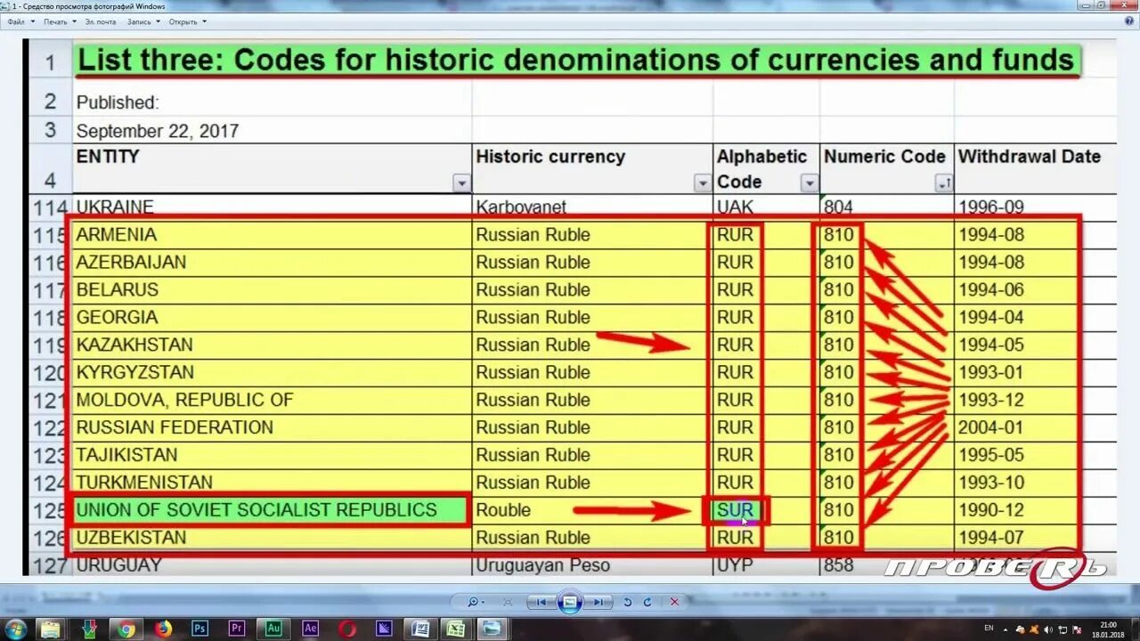 Два кода рубля. Коды валют. Код валюты России. Код валюты 810. Код валюты 810 и 643.