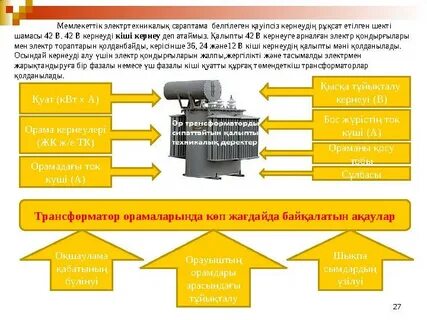 Нағыз секс көріністерін түсіру