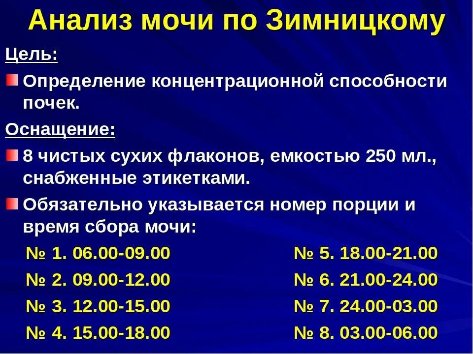 Зимницкому алгоритм моча сбора. Цель исследования мочи по Зимницкому. Методы исследования мочи по Зимницкому. Сбор мочи по Зимницкому алгоритм.