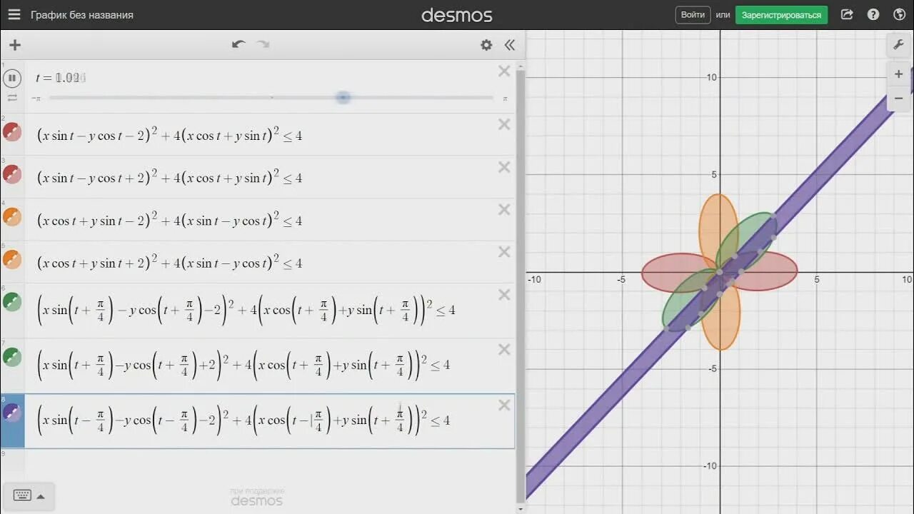 Desmos calculator. Десмос математика. Математические графики. Графический калькулятор Desmos. Desmos графики красивые.