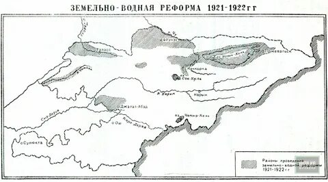 Жер реформасы