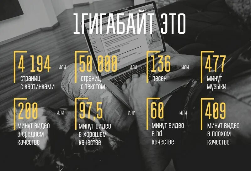 Сколько весит час видео 1080