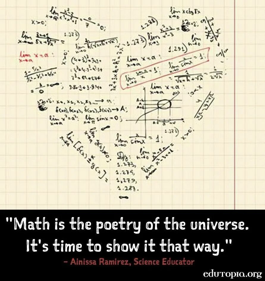 Math график. Сердце из математических формул. math quotes. quotes about math. i love you в математике.