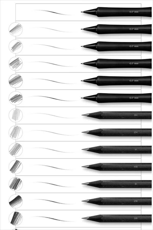 Pencils brushes. Кисти для иллюстратора. Кисти для иллюстратора карандаш. Текстурная кисть карандаша. Кисть карандашом.