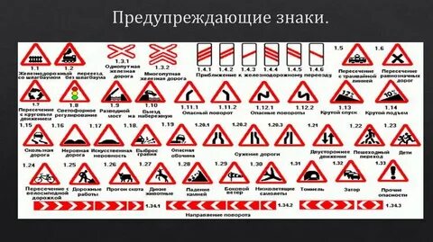 Предупреждающие знаки о приближении к пересечениям