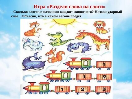 Сколько слогов в слове картинка