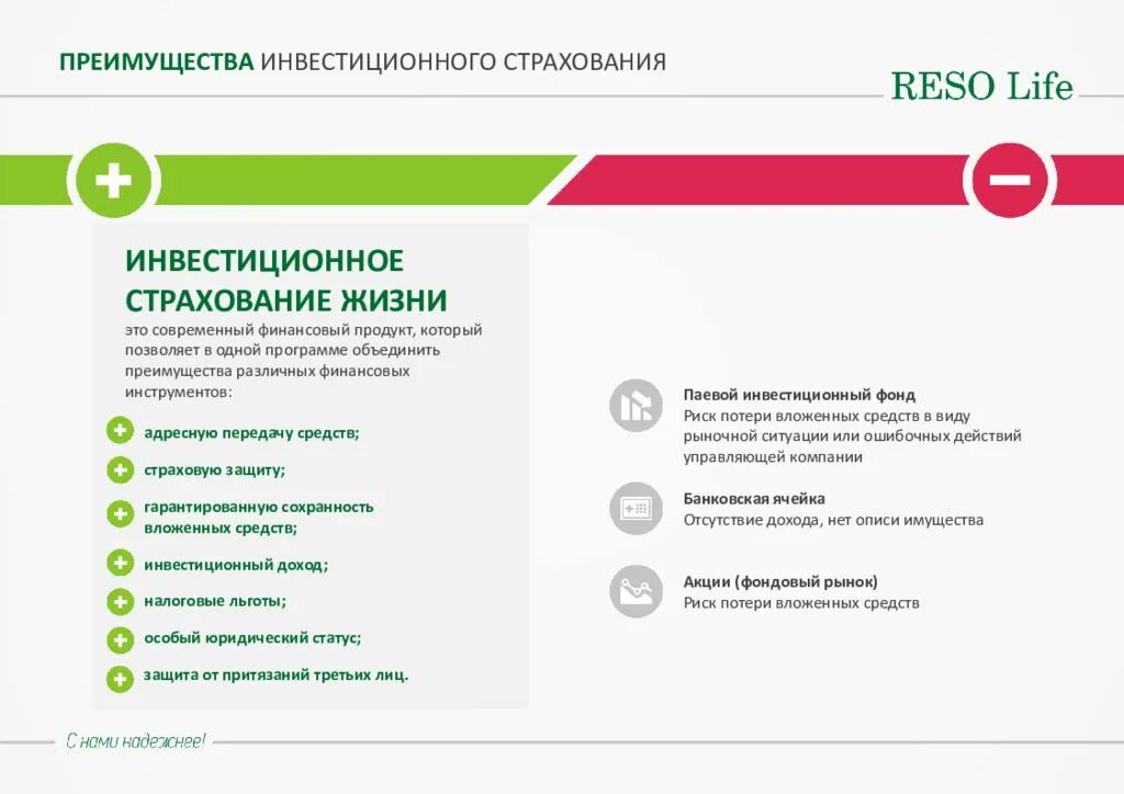 Инвестиционная программа страхования. Преимущества инвестиционного страхования жизни. Накопительное страхование жизни. Накопительное и инвестиционное страхование жизни. Сайт страхования банков