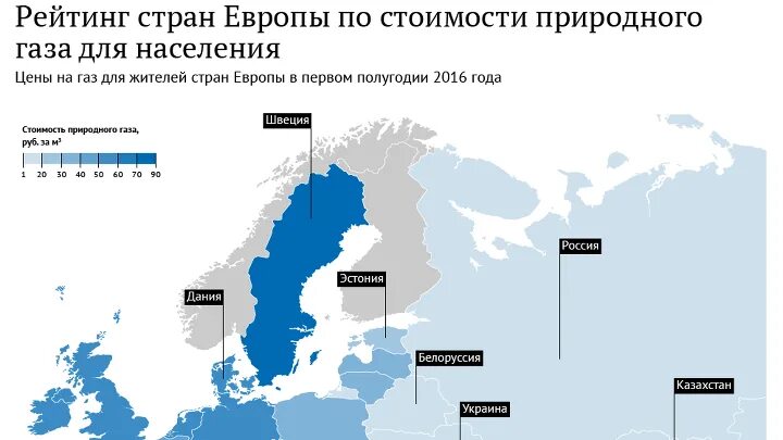 Низкие цены на газ в европе. Рейтинг стран по стоимости газа для населения. Стоимость газа для европейских стран. Стоимость газа в Европе. Стоимость газа в Европе по годам.