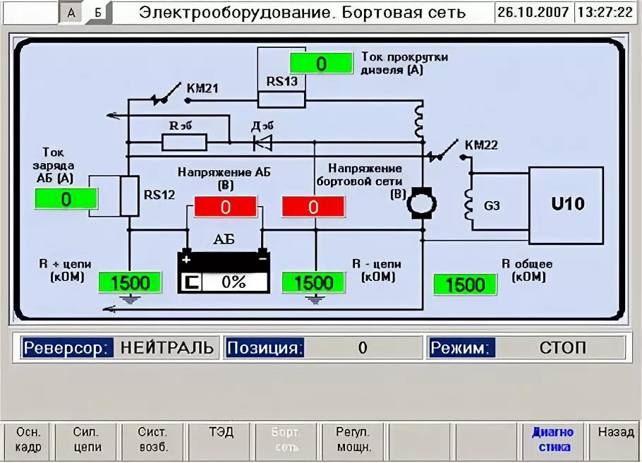 Жгуты самолета. Жгуты монтажных проводов. Электропроводка самолета. Панель распределительная-15. Сети электрические бортовые.
