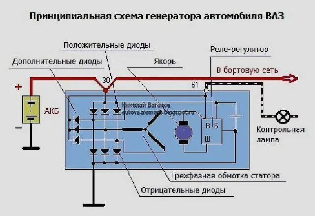 Аккумулятор автомобильный генератор. Схема лампы зарядки аккумулятора ВАЗ 2107. Схема подключения лампочки к генератору. Схема соединения контрольной лампы генератора. Лампа зарядки АКБ ВАЗ 2107 схема.