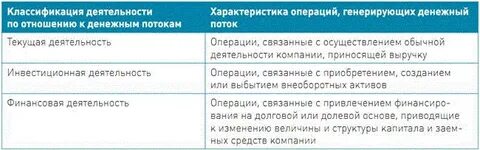 Пбу 23 2011