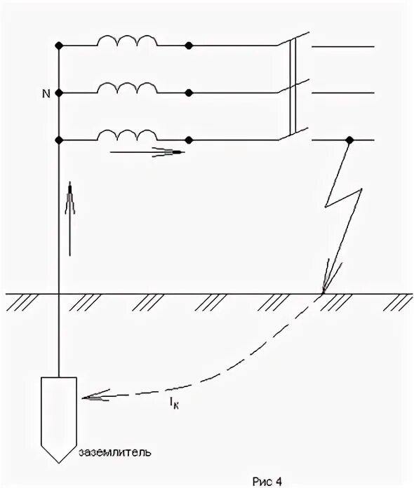 Трансформатор с заземленной нейтралью схема. Режимы заземления нейтрали в электрических сетях. Эффективно заземленная нейтраль трансформатора. Заземляющий трансформатор 6 кв. Режимы работы нейтралей в электроустановках.