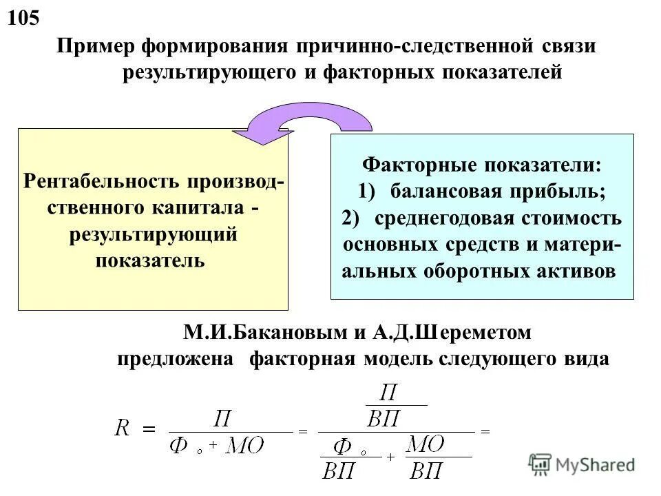 Чистая рентабельность собственного капитала формула. Коэффициент рентабельности капитала формула. &quot;показатели рентабельность инвестированного капитала&quot;. показатель рентабельности инвестированного капитала формула. рентабельность собственного капитала формула расчета.