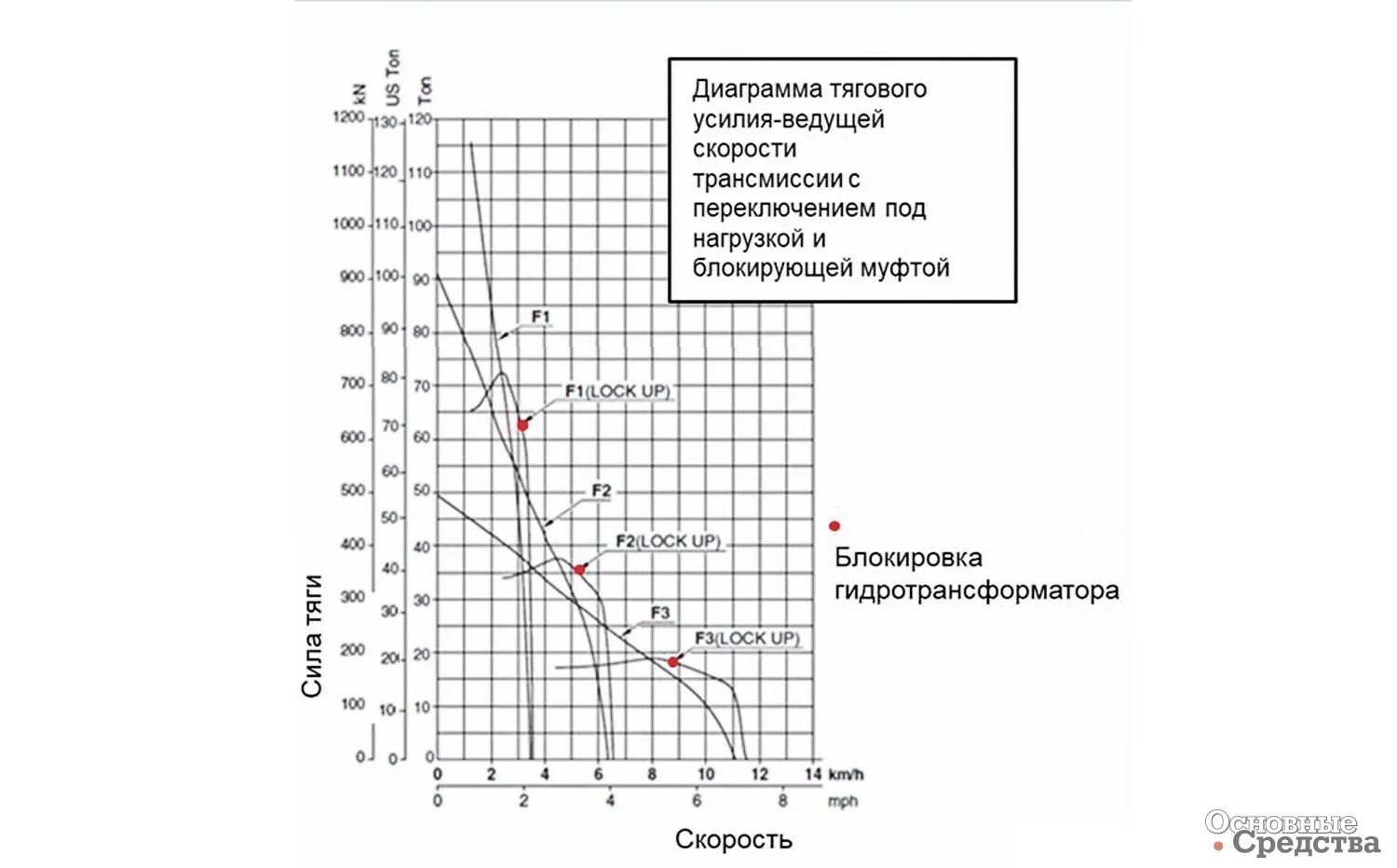 Максимальное значение кпд которое может. Максимальное значение кпд которое может