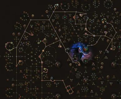 Path of exile гайд