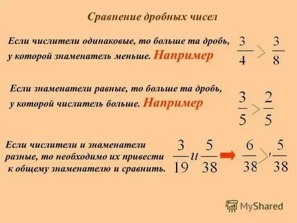 Неправильная дробь со знаменателем 8
