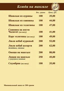Меню кафе саранска