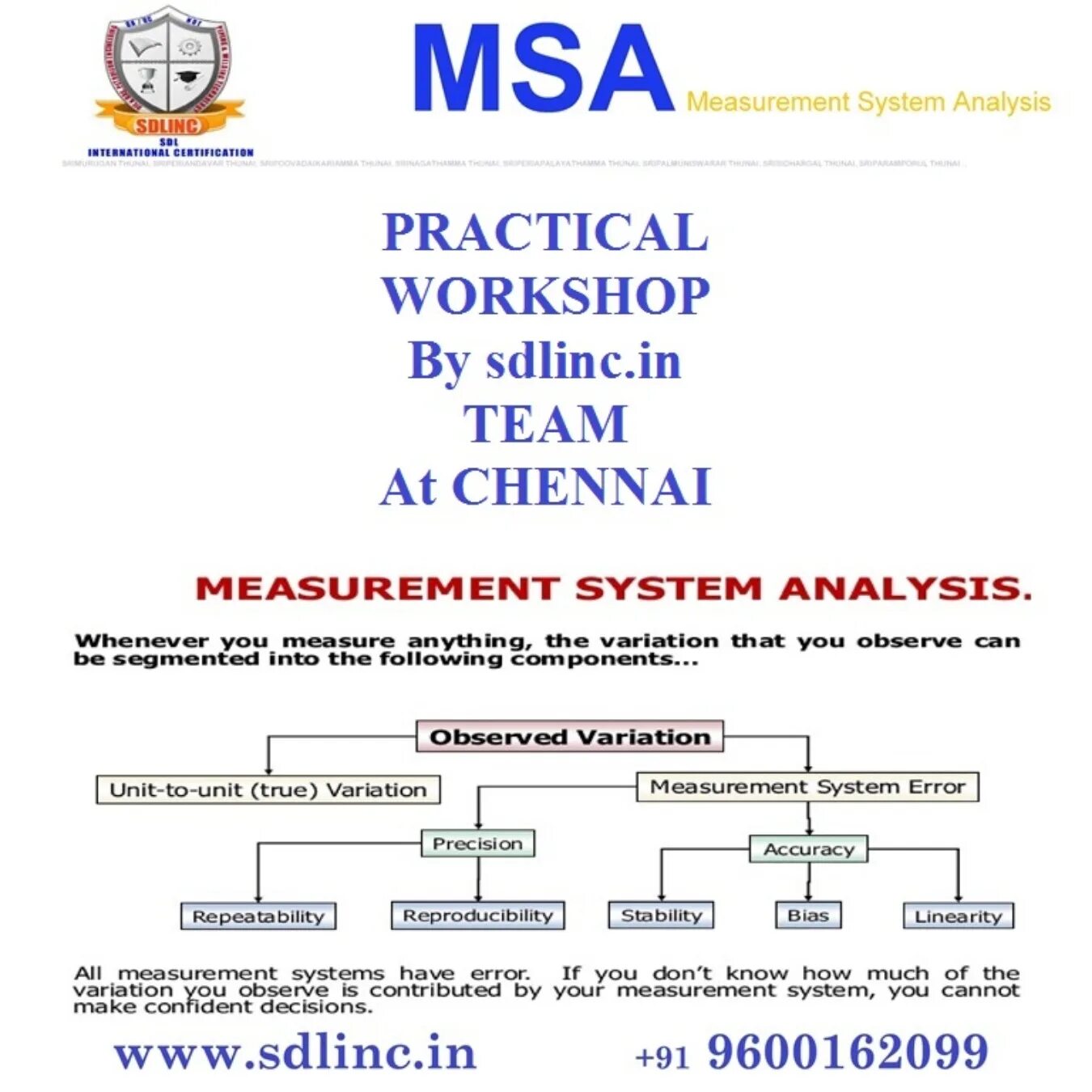 Measurement System Analysis MSA. Measurement System Analysis. Метод средних и размахов MSA.