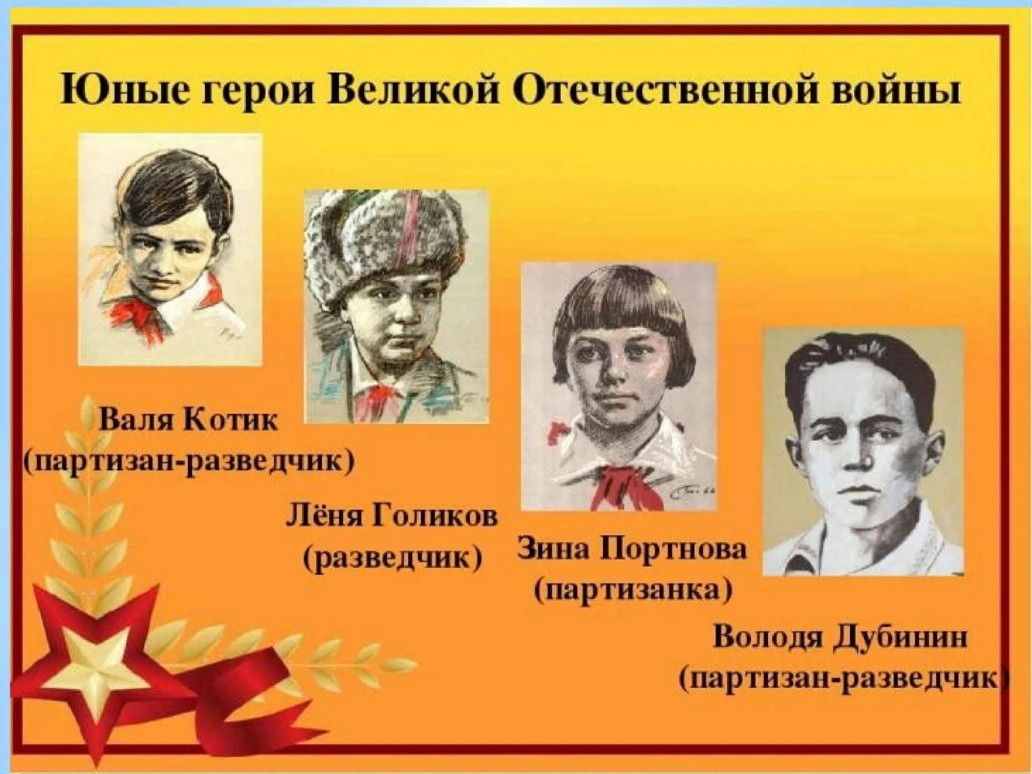 Пионеры-герои советского Союза Великой Отечественной войны 1941-1945. Дети-герои Великой Отечественной войны 1941-1945. Великие герои Великой Отечественной войны дети.