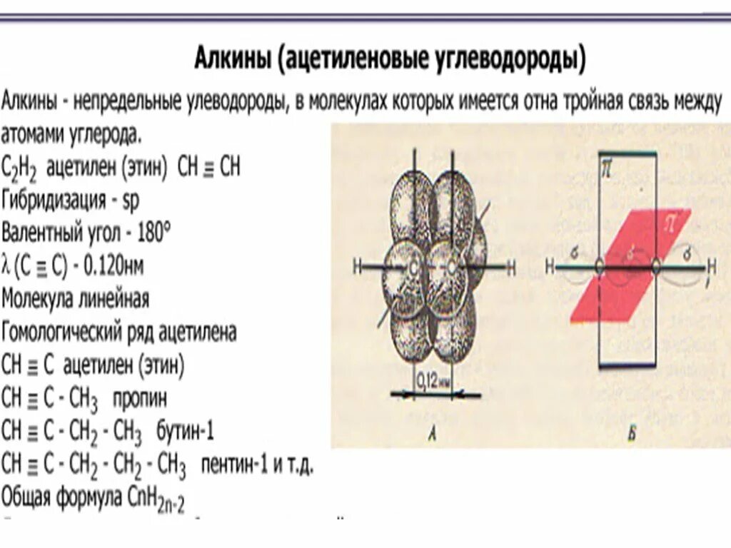 Алкины. Алкины презентация 10 класс профильный уровень. Алкины 10. Алкины 10 класс.