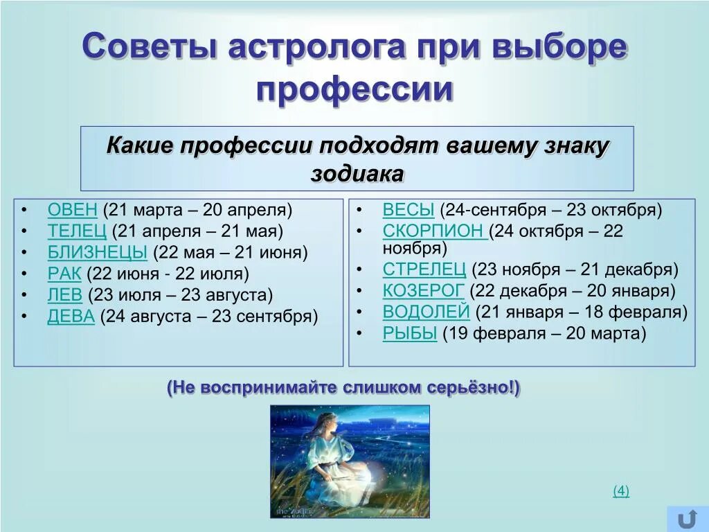 Какие профессии подходят весам. Какие профессии подходят знакам зодиака. Какие профессии подходят Козерогам. Знаки зодиака профессии подходящие.