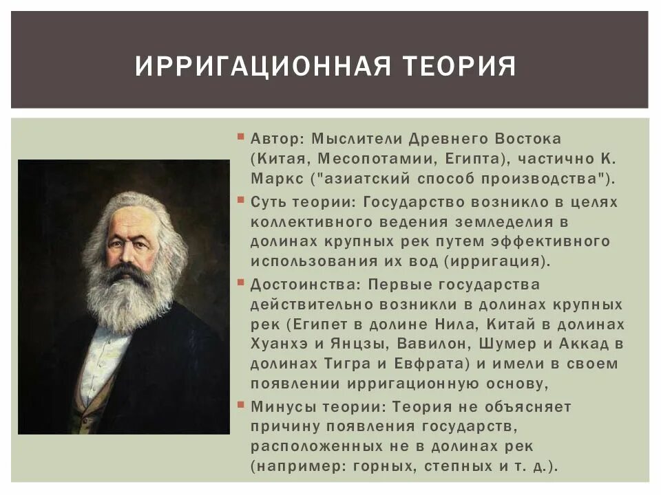 Время возникновения страна. Ирригационная (гидравлическая) теория. Гидравлическая теория происхождения. Теория возникновения государства Виттфогеля. Гидравлическая теория происхождения государства.