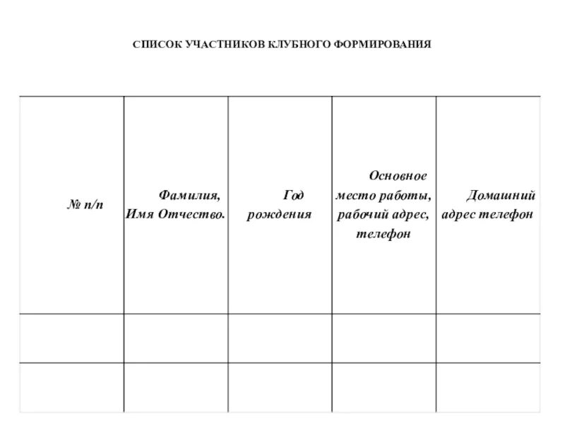 Журнал учета работы клубного формирования. Журнал учета работы клубного формирования