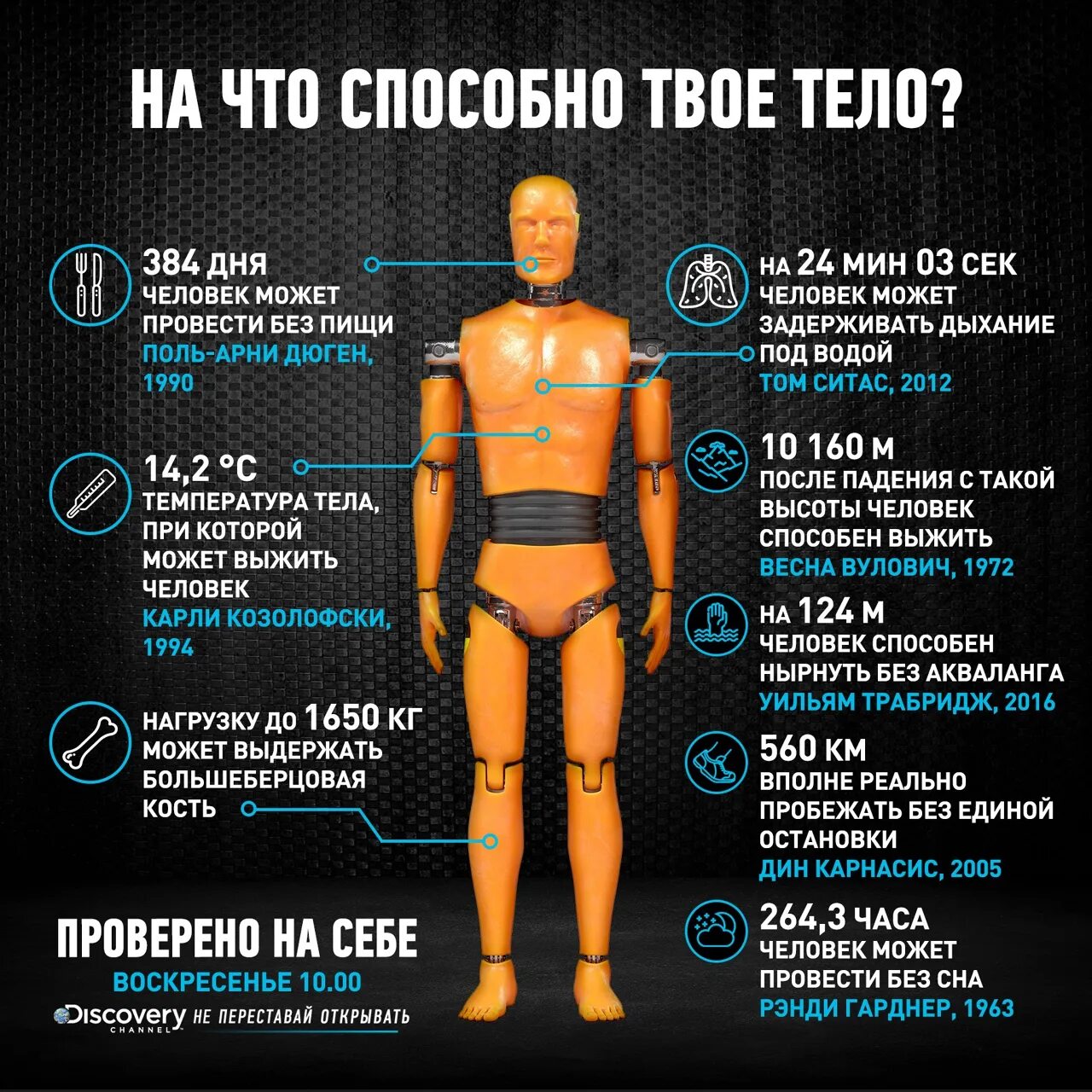 Сколько суток человек может без сна. Сколько человек может не спать. Сколько человек может прожить без сна. Сколько максимум человек может не спать. Сколько человек живет без сна