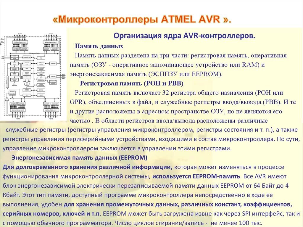 Регистры микроконтроллера AVR. Вид регистров микроконтроллера. Структура регистра микроконтроллера. Программы для AVR микроконтроллеров.