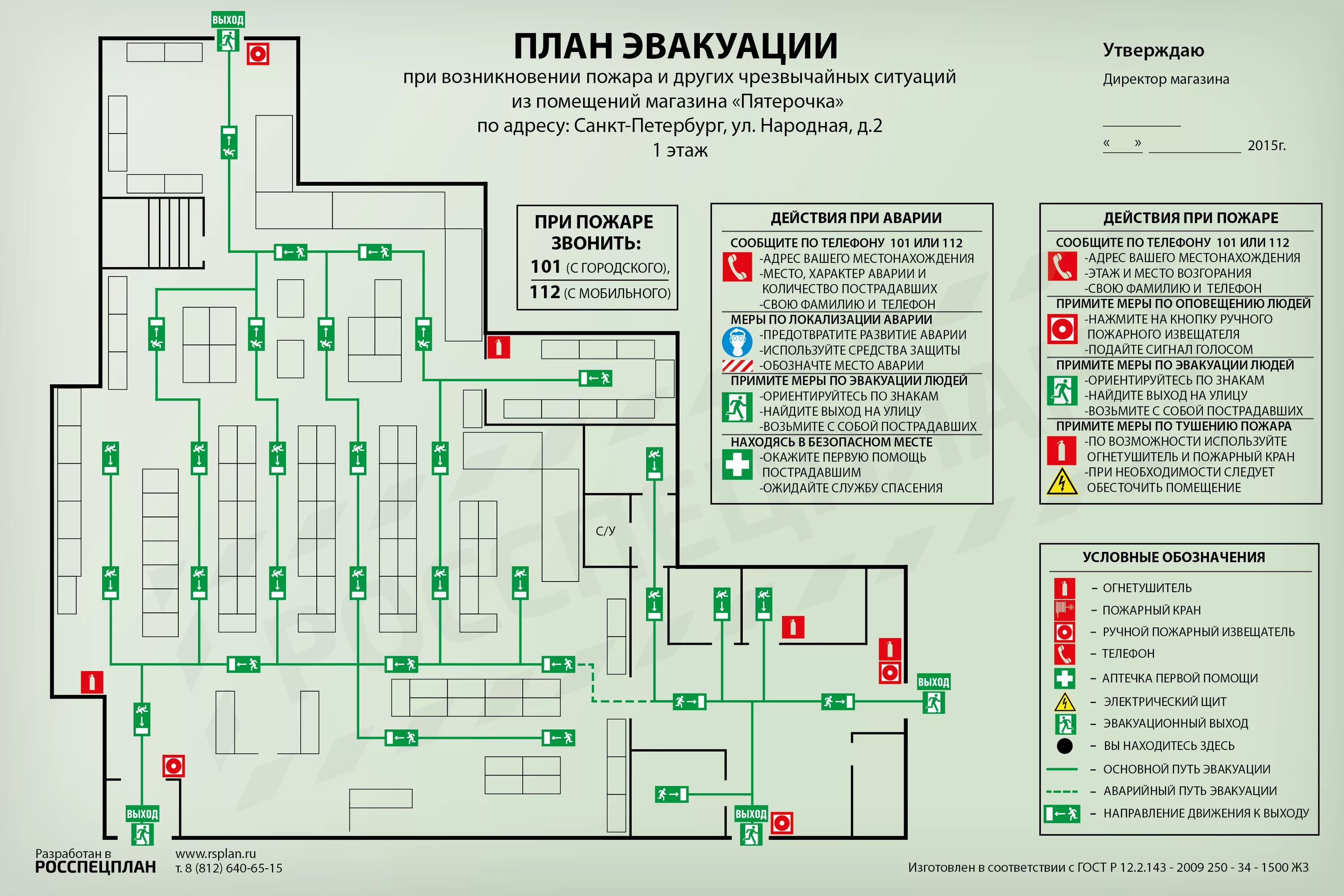 Что такое флорплан в пятерочке. Планировка торгового зала магазина Пятерочка схема. План эвакуации Пятерочка Москва. Планировка торгового зала Пятерочка. Эвакуационный план Пятерочке.