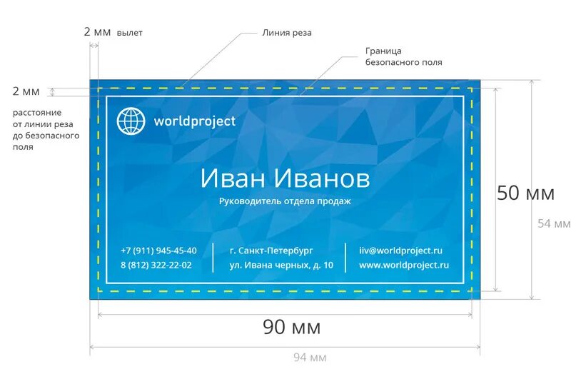 Размер визитки в иллюстраторе. Вылеты для визиток. размер визитки с вылетами. что такое вылеты в типографии. макет визитки под обрез.