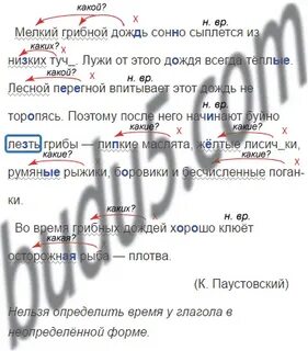 Корень слова масленка